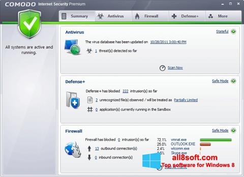 Capture d'écran Comodo Internet Security pour Windows 8