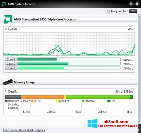 Capture d'écran AMD System Monitor pour Windows 8