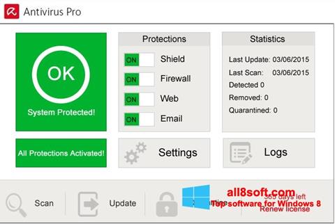 Capture d'écran Avira Antivirus Pro pour Windows 8