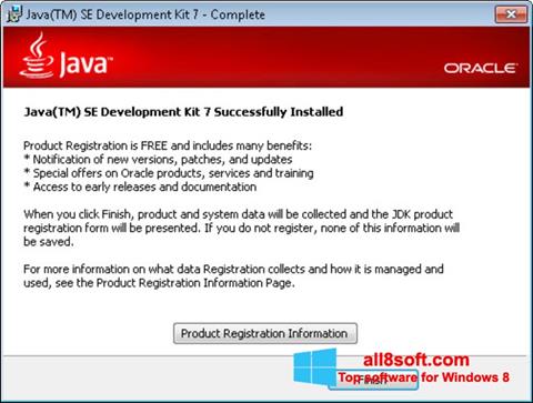 Capture d'écran Java pour Windows 8