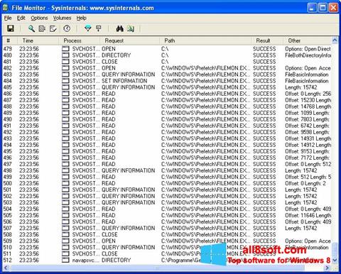 Capture d'écran FileMon pour Windows 8