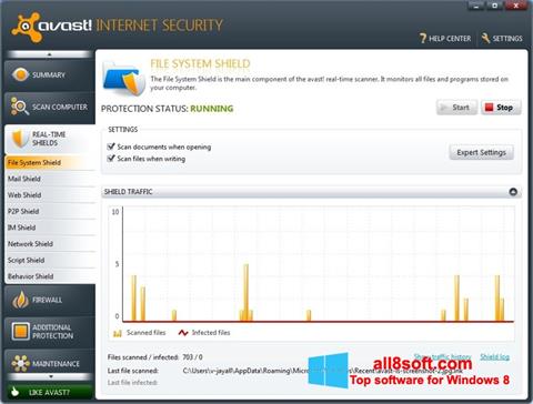 Capture d'écran Avast Internet Security pour Windows 8