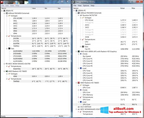 Capture d'écran Open Hardware Monitor pour Windows 8